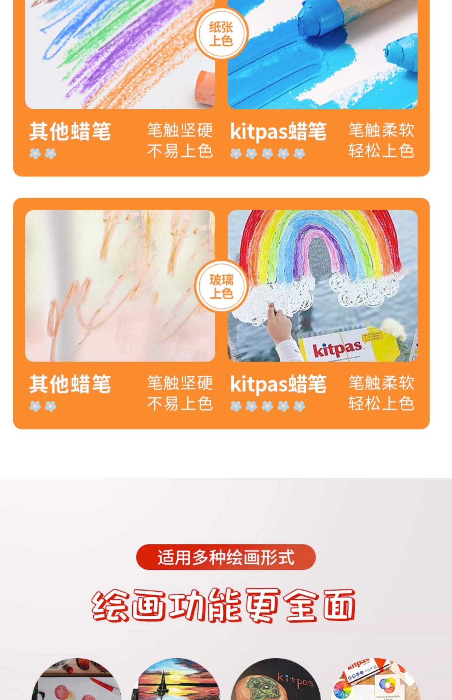 kitpas ձkitpasɲȫ޶ͯС12ɫ