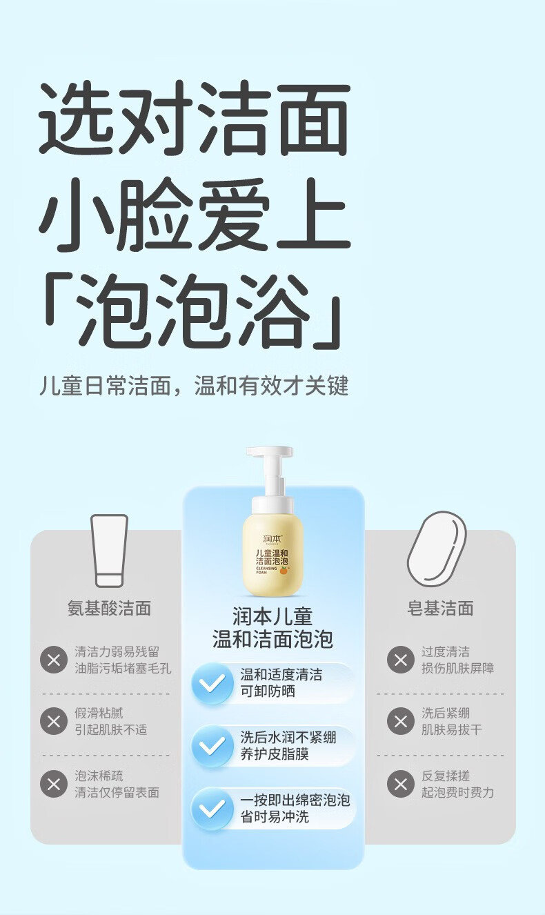 RUNBEN 󱾶ͯºͽ 200ml