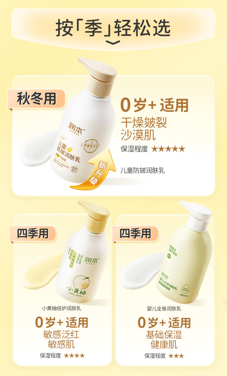 RUNBEN 󱾶ͯ 300ml
