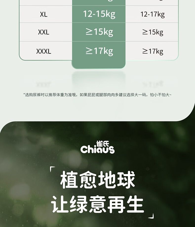 Chiaus ȸȻӼӤXXL 17Ƭ 15kg