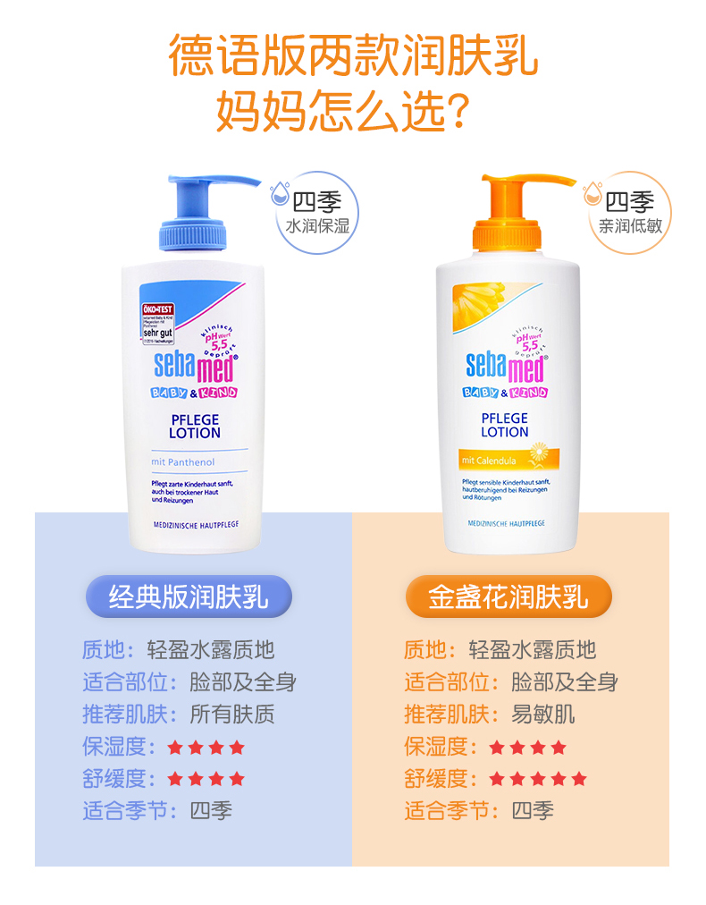 Sebamed ¹ʩͽյ׶ 200ml Ȿԭ