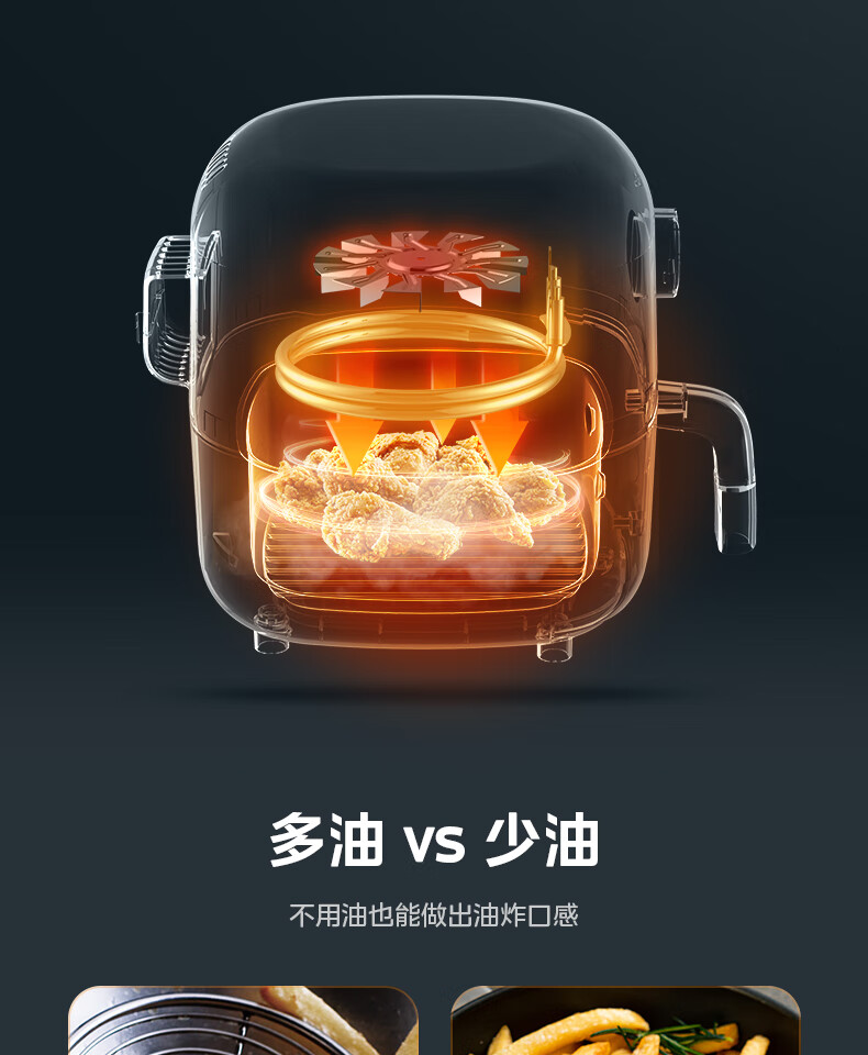 Midea ļÿը 1.5L