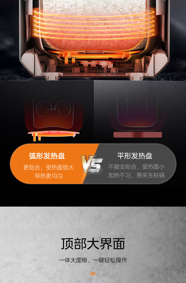 Midea ļܸͭ緹 4L