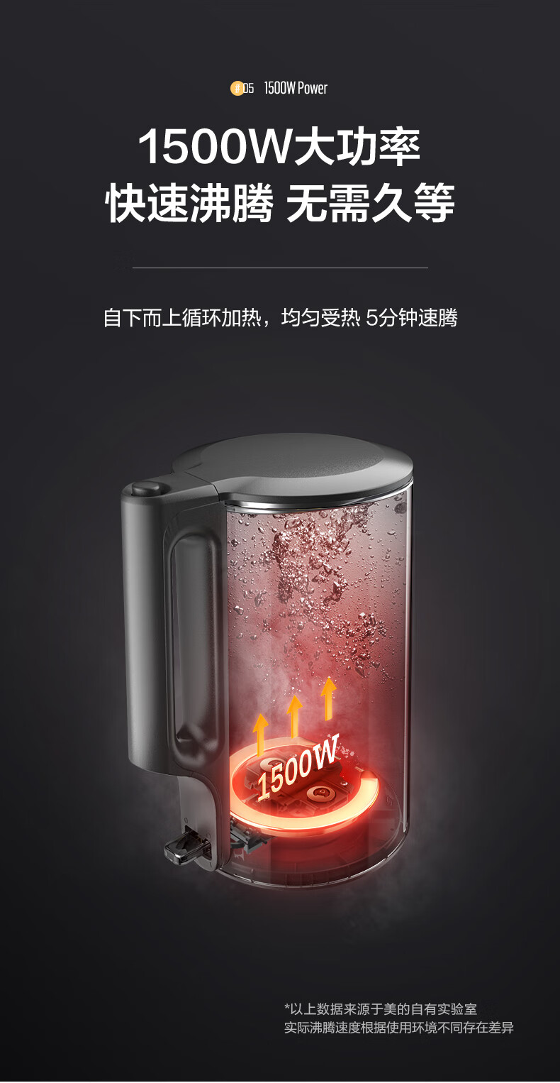 Midea ļ˫̷ַˮ 1.7L