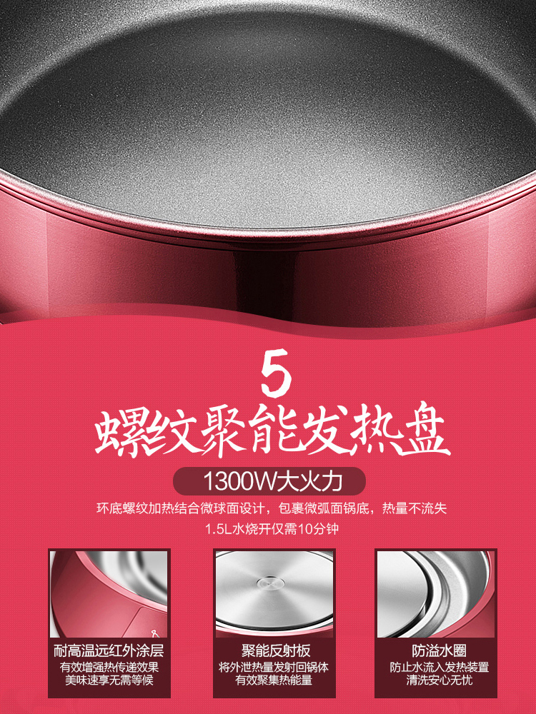 Midea ļ÷ʽµ 4.5L