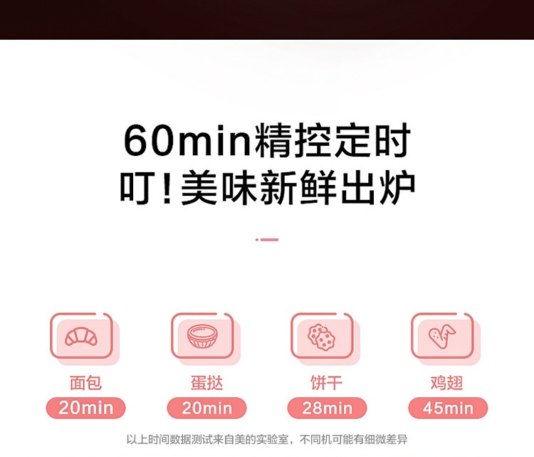 Midea ļö๦ܵ翾 25L