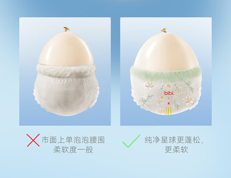 BibiϵӤXXXL 24Ƭ 18kg