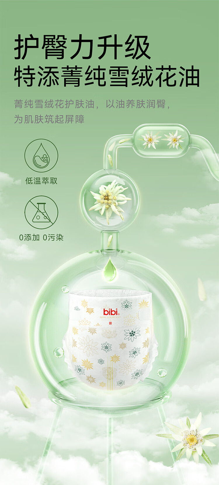 BibiʼϵгֽS 48Ƭ 4-8kg