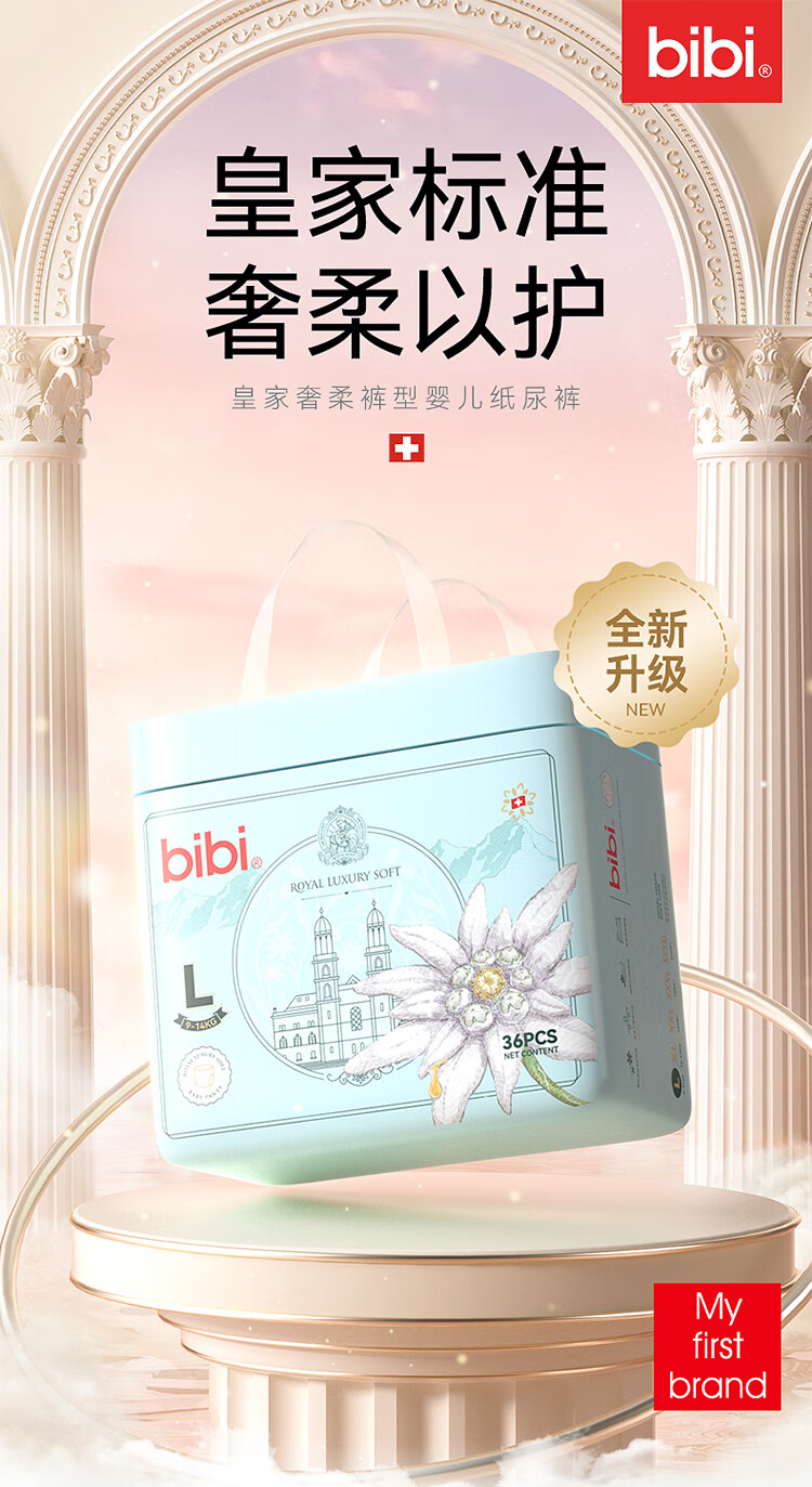 BibiʼϵӤXXXL 24Ƭ 18-20kg