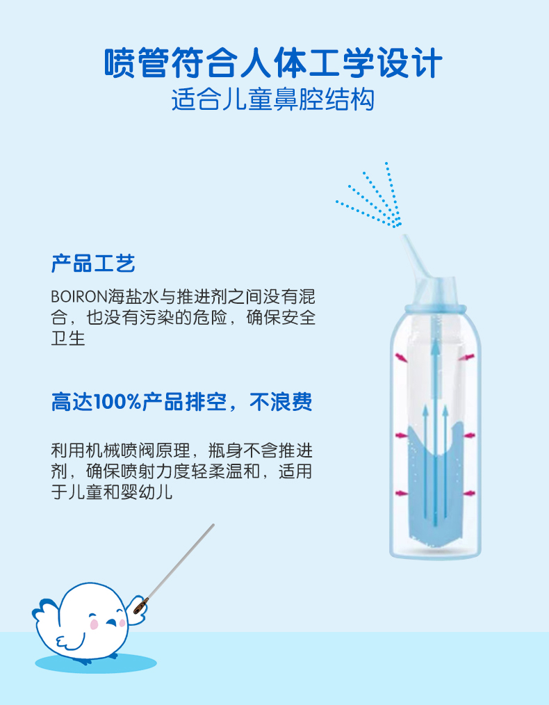 BOIRON 뱦ˮ 100ml Ȿԭ