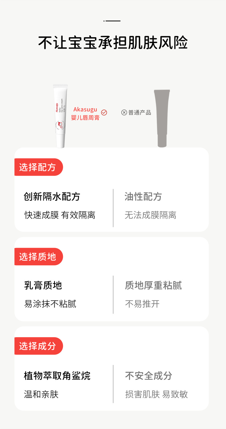 【限时赠礼】Akasugu 爱舒屋婴儿唇周膏+桃子水500g