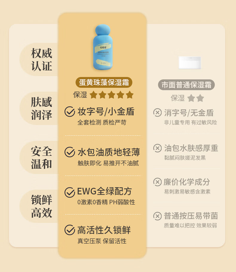 OBC ŷӤ屣ʪ˪ 50g