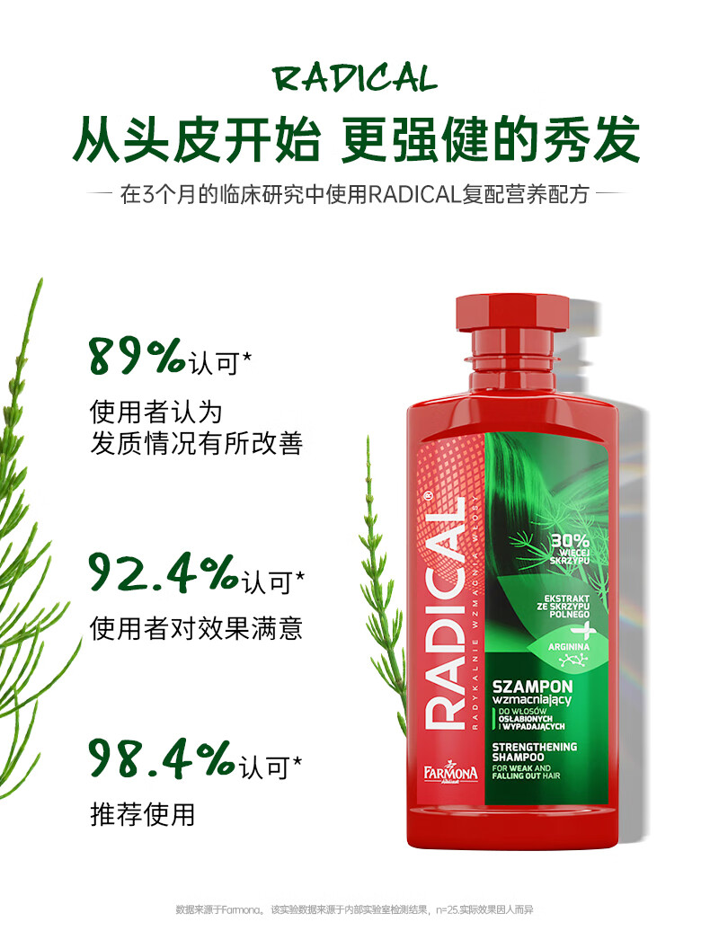 Radicalβǿϴˮ 400ml