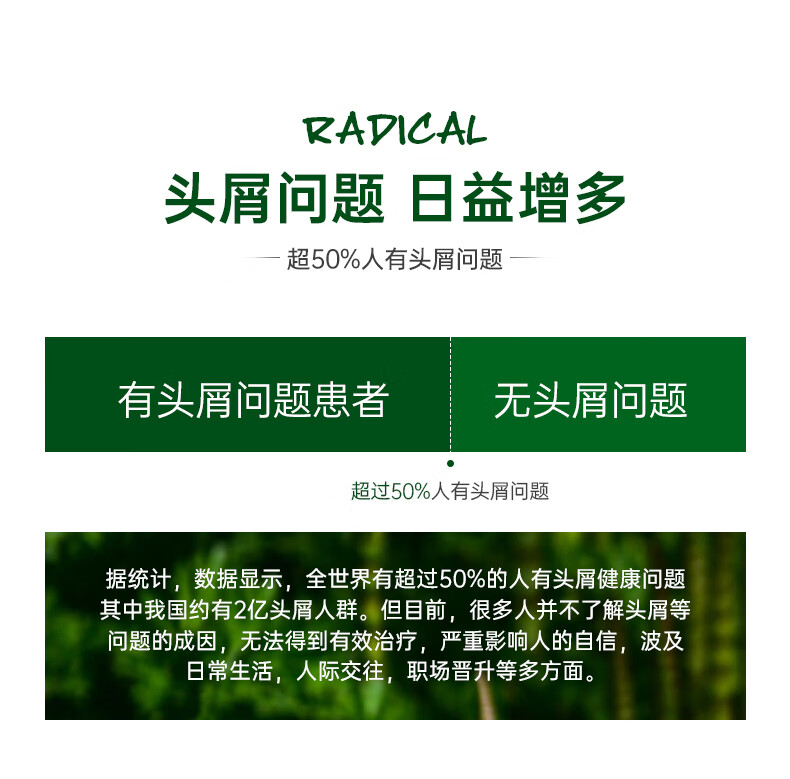 Radicalʿǿȥͷмϴˮ 400ml