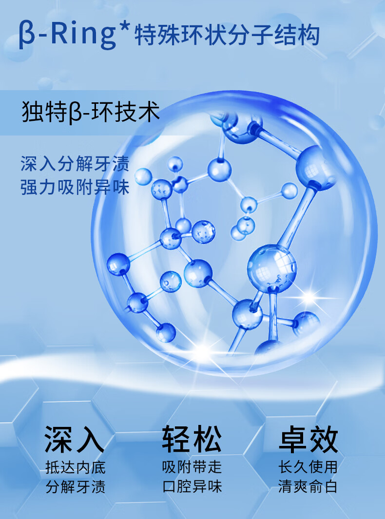 DentalDoctor ʿȥ 120g