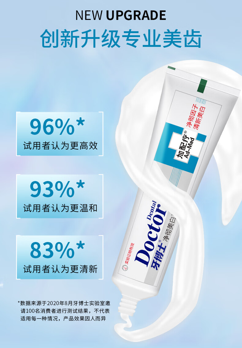 DentalDoctor ʿƾ175g