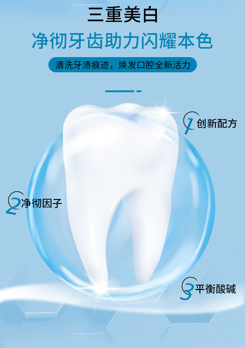 DentalDoctor ʿƾ175g