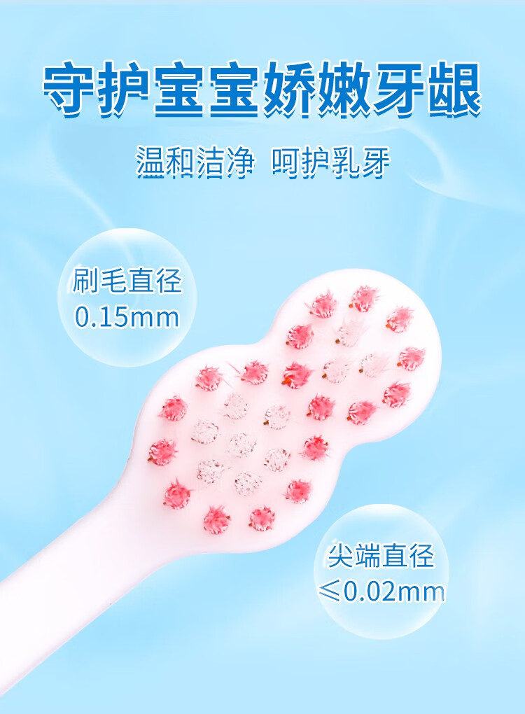 DentalDoctor ʿͯëϸСͷˢ(ɫ) 2֧װ