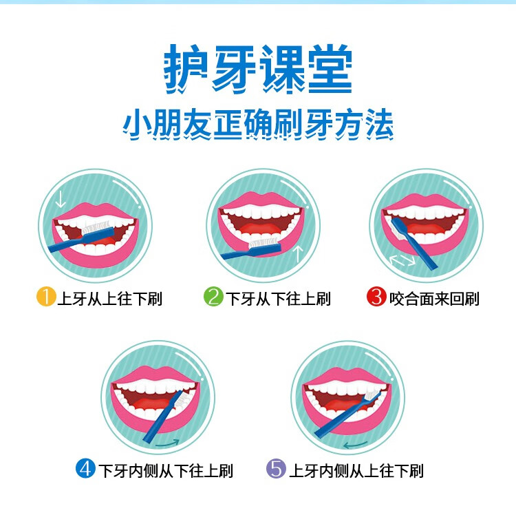 DentalDoctor ʿͯëϸСͷˢ(ɫ) 2֧װ