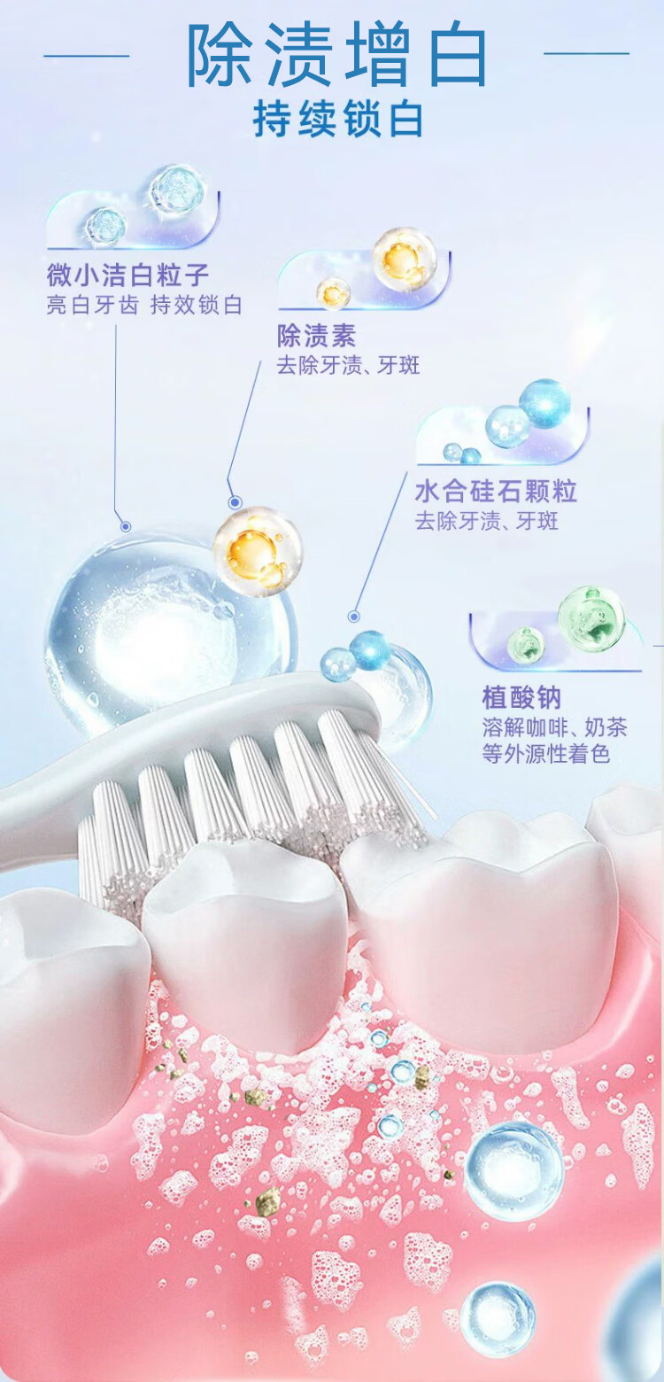 DentalDoctor ʿ220g