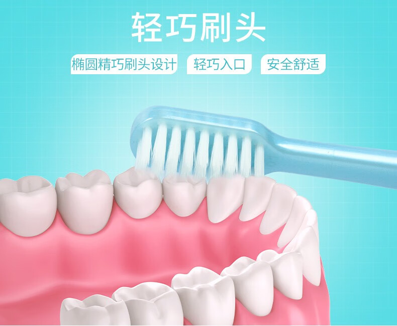 DentalDoctor ʿòʻëˢ 5֧/
