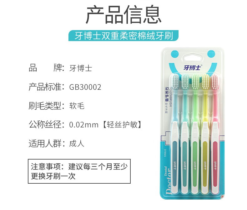 DentalDoctor ʿòʻëˢ 5֧/