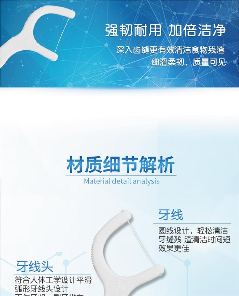 DentalDoctor ʿ (DH) װ