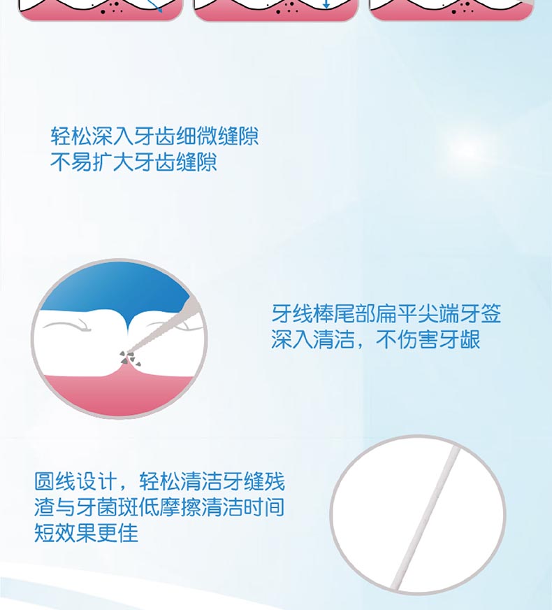 DentalDoctor ʿ (DH) װ