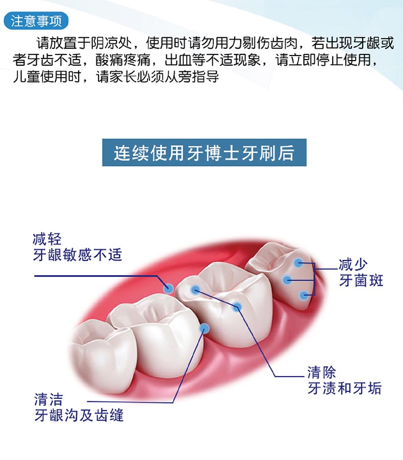 DentalDoctor ʿ (DH) װ