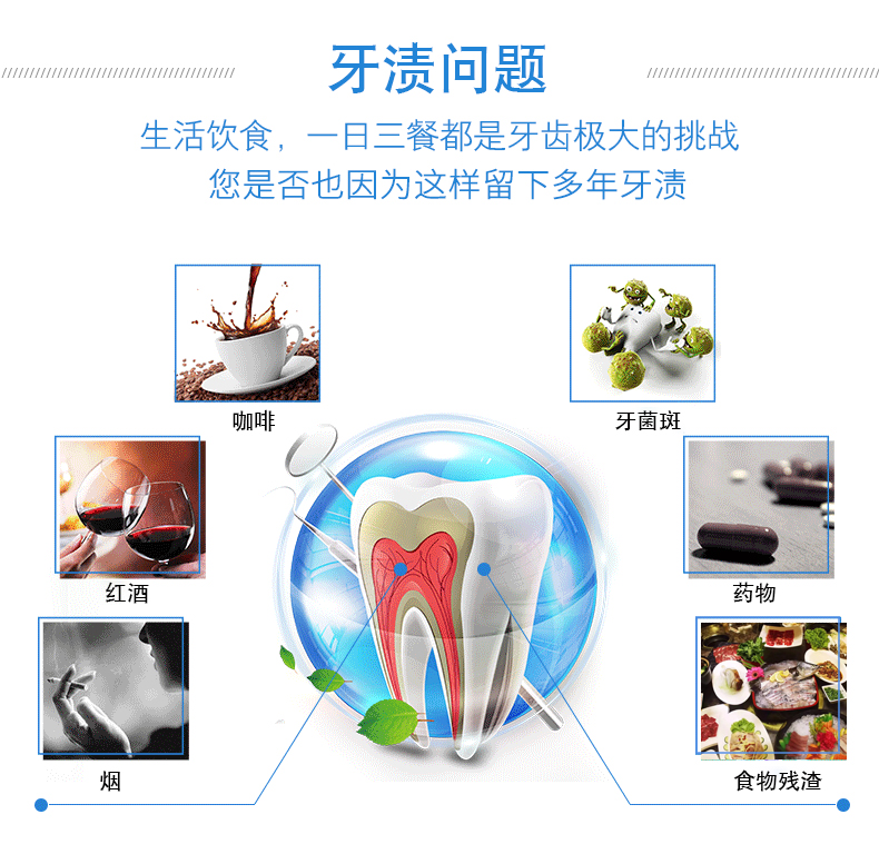 DentalDoctor ʿȥ