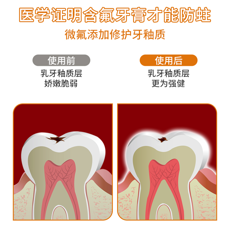 DentalDoctor ʿͯװ