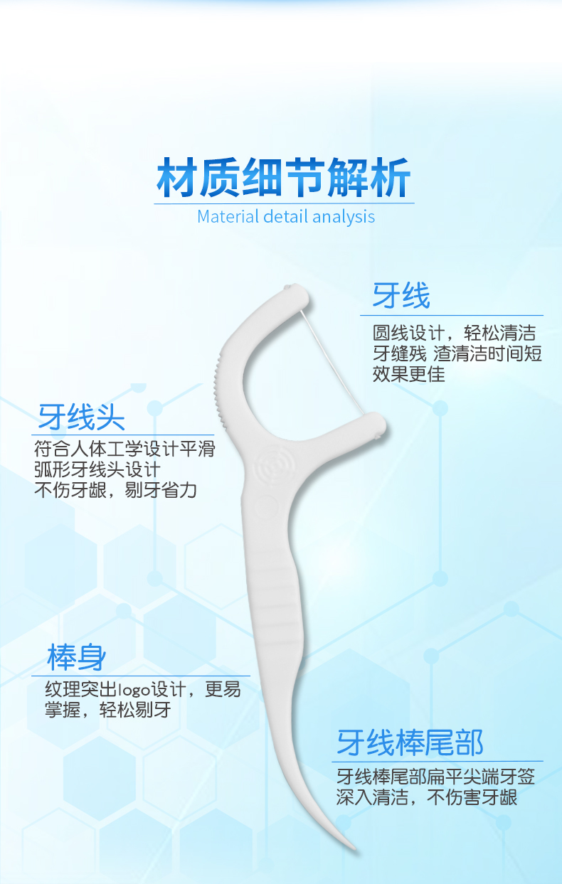DentalDoctor ʿ೬ֵװ