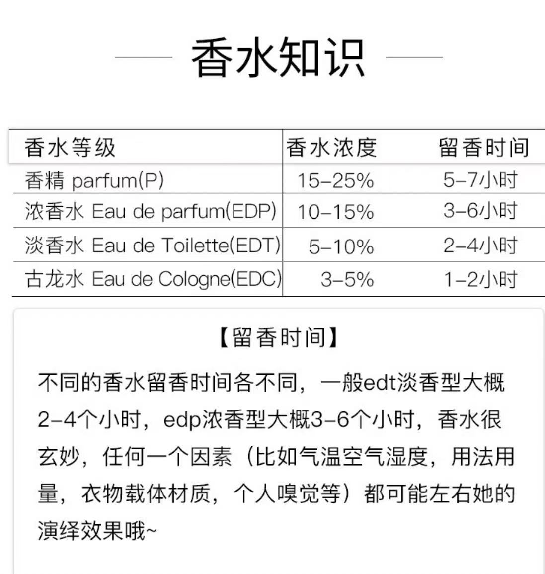 CHANEL ζɫ䵭ˮ 100ml