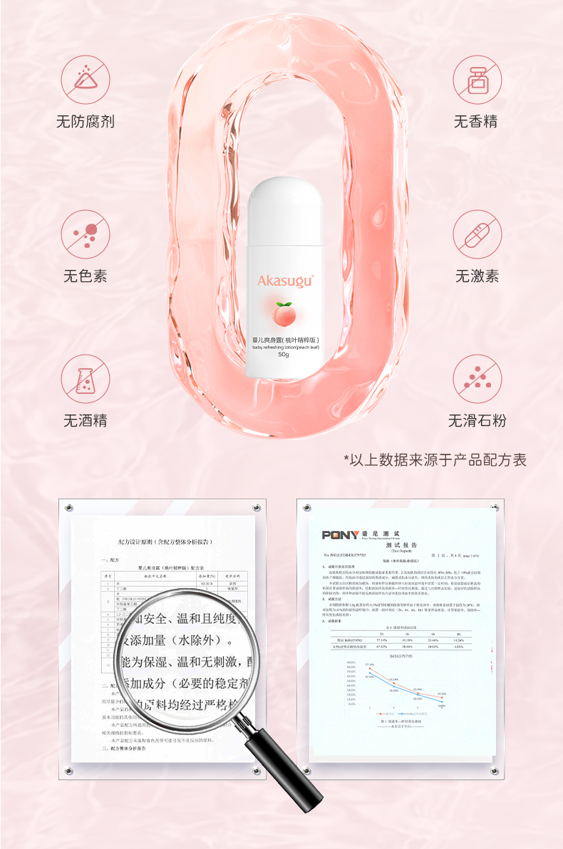 Akasugu ӤҶˬ¶ 50ml