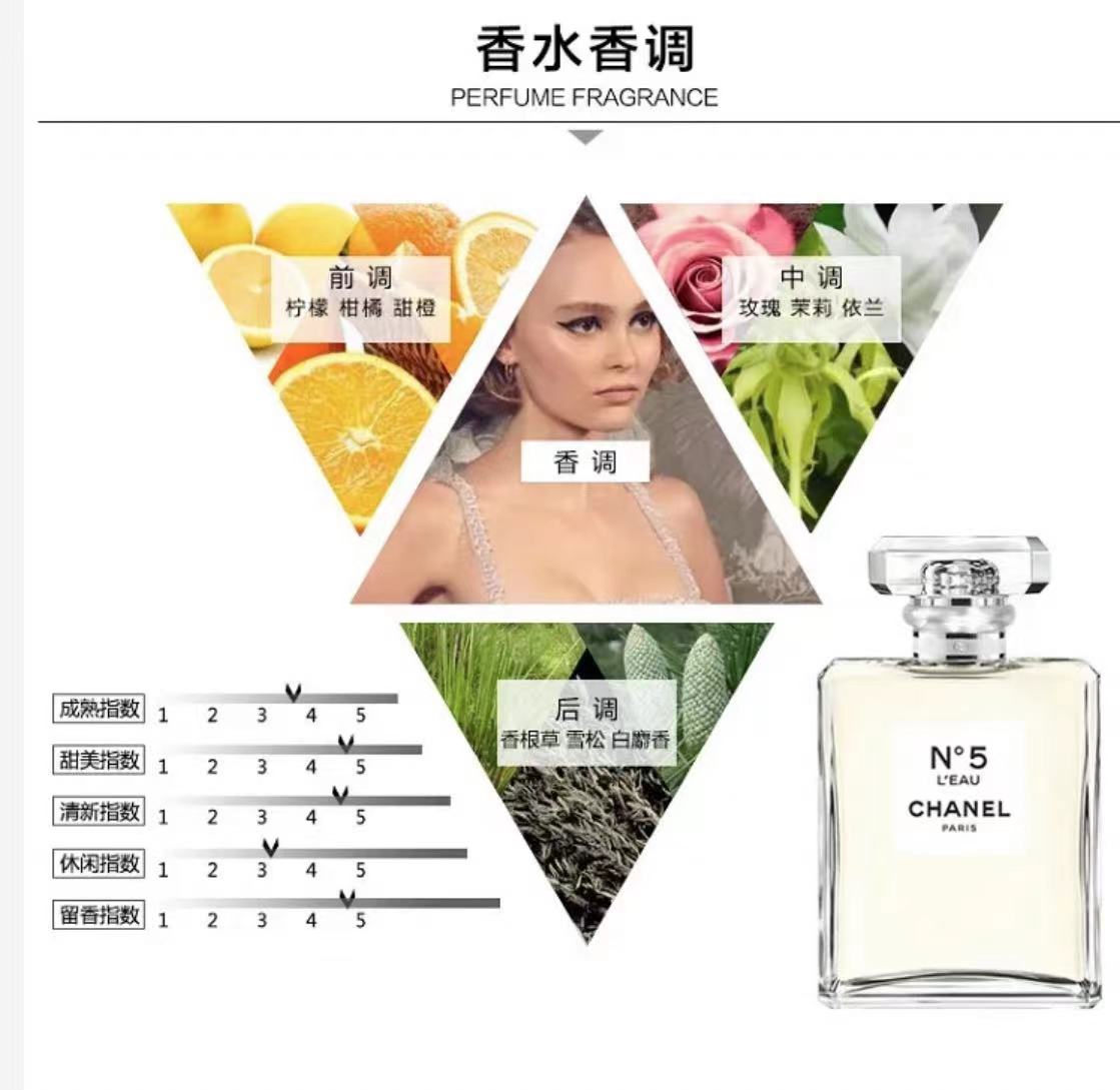 Chanel ζ5ˮEDT 100ml Ȿԭ