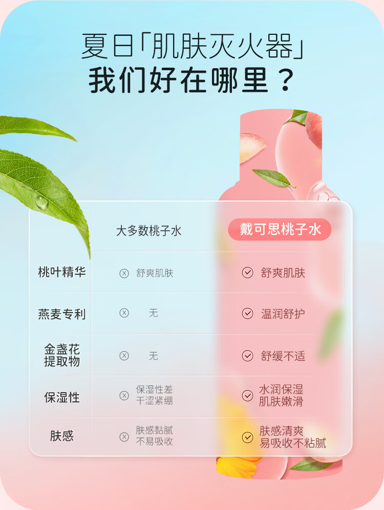 ˼ӤҶˬʪˮ 150ml