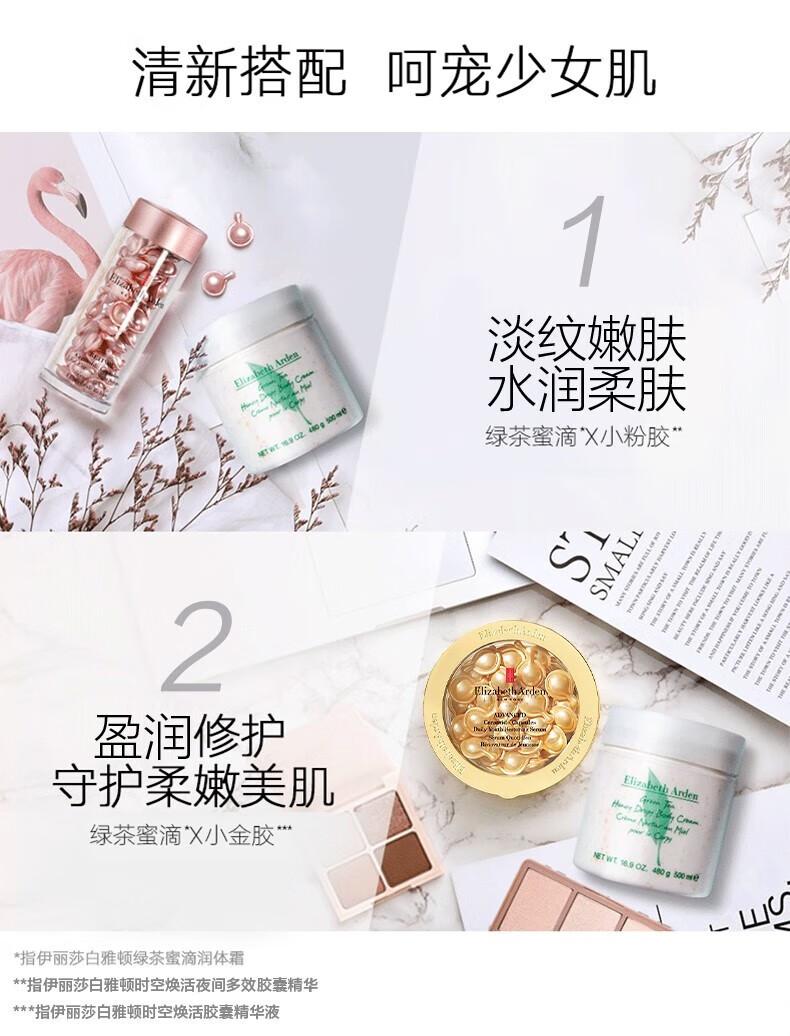 Elizabeth Arden ɯŶ̲Ʒ׺װ