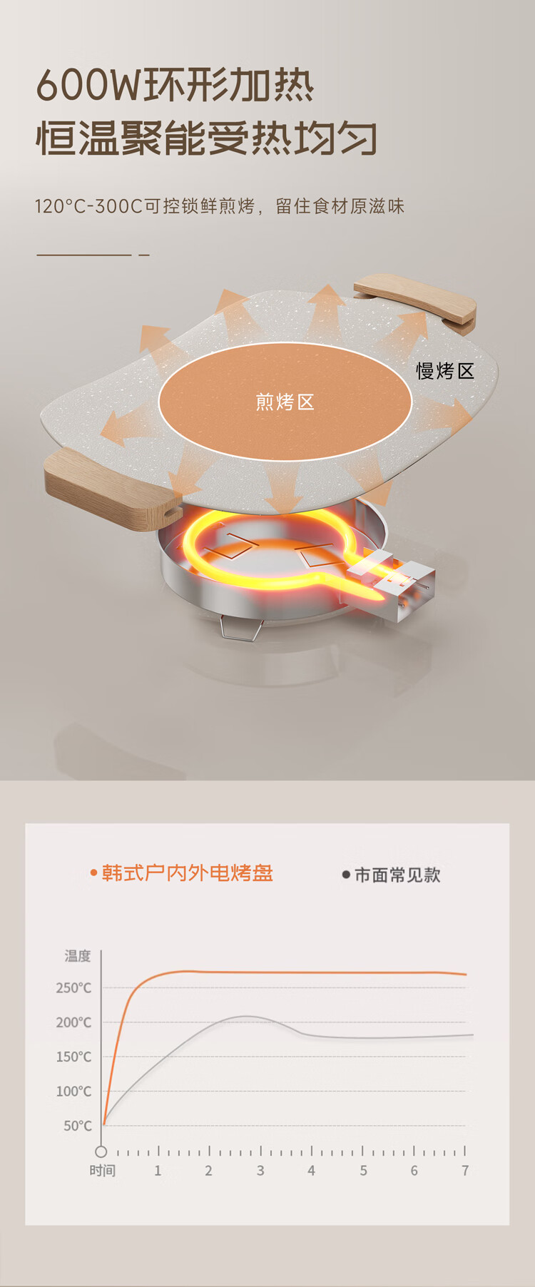 ŷζʽ翾