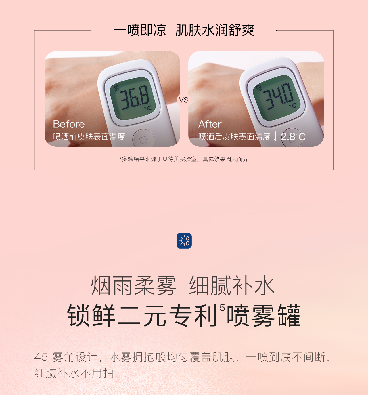 Bodcrme ͯɹ滺 120ml