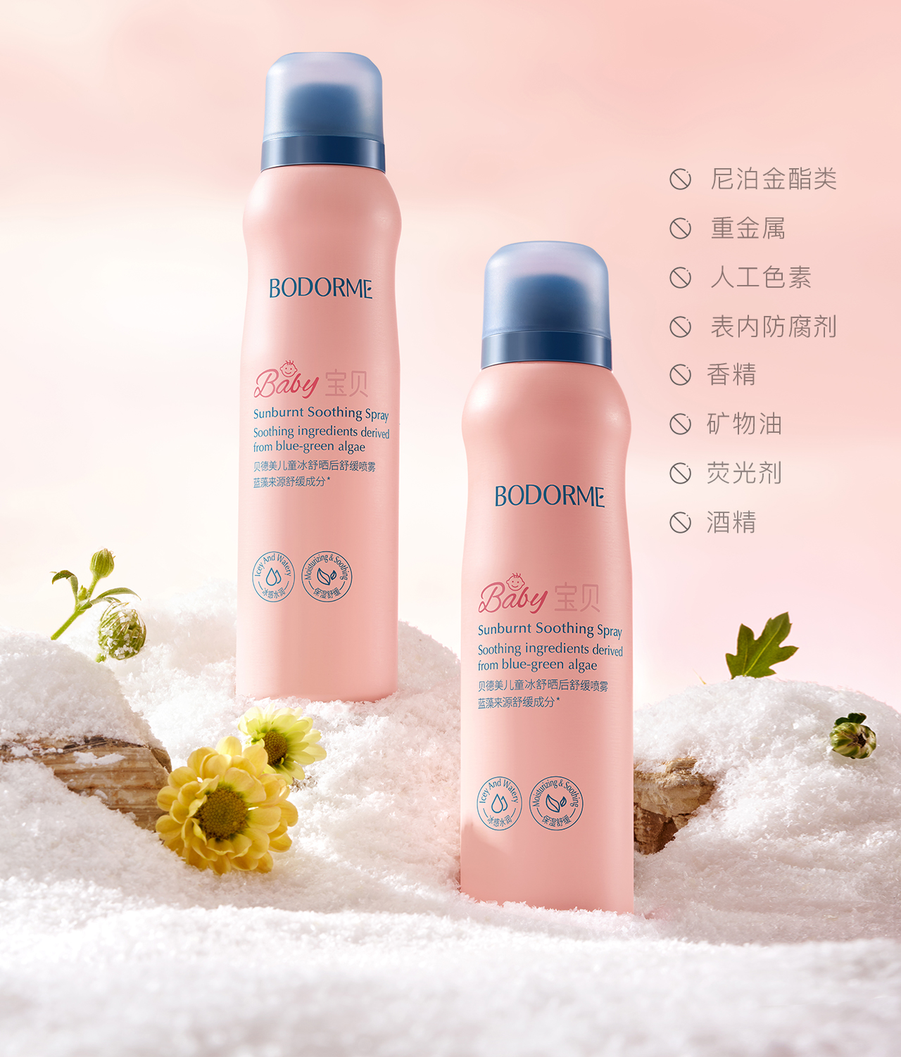 Bodcrme ͯɹ滺 120ml
