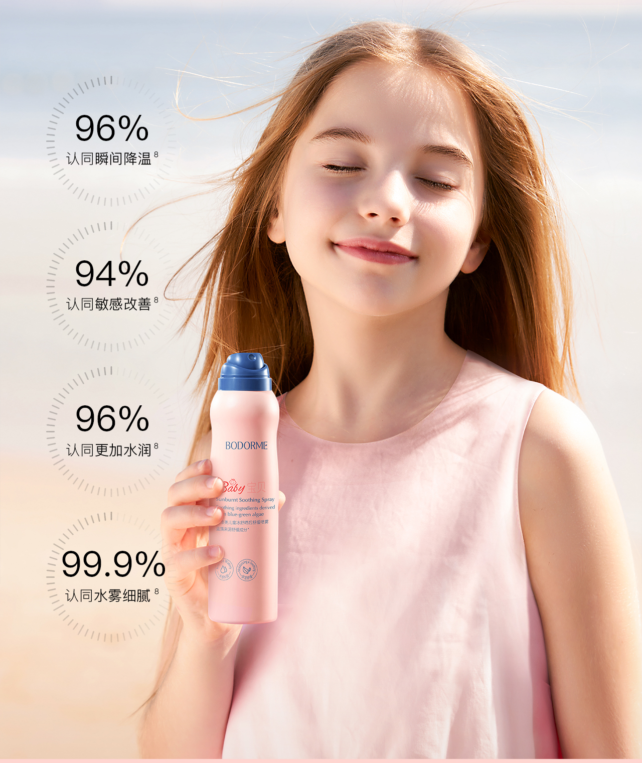 Bodcrme ͯɹ滺 120ml