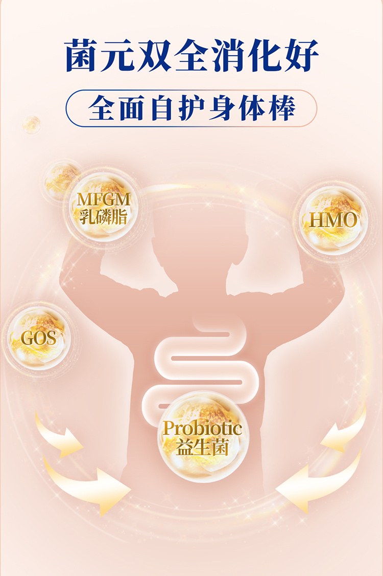Hero Baby hero baby׽PROӤ׶̷1 0-6 700g ԭ