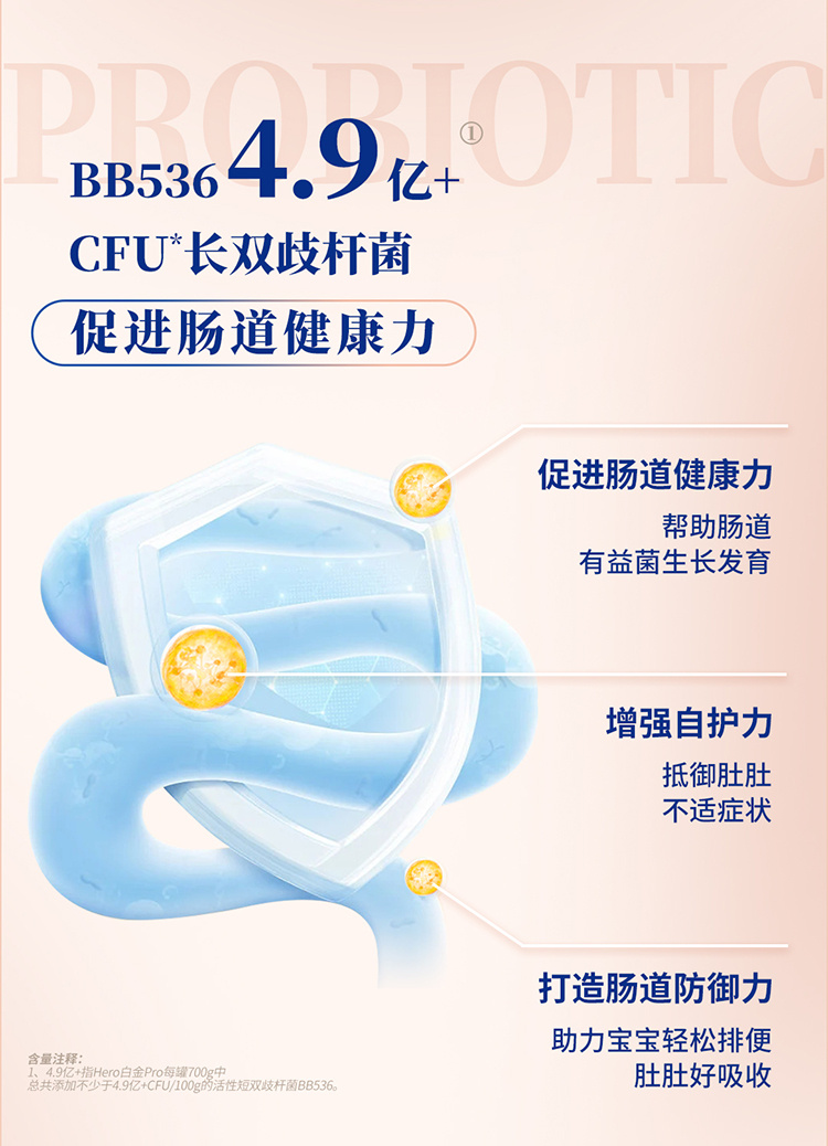 Hero Baby hero baby׽PROӤ׶̷1 0-6 700g ԭ