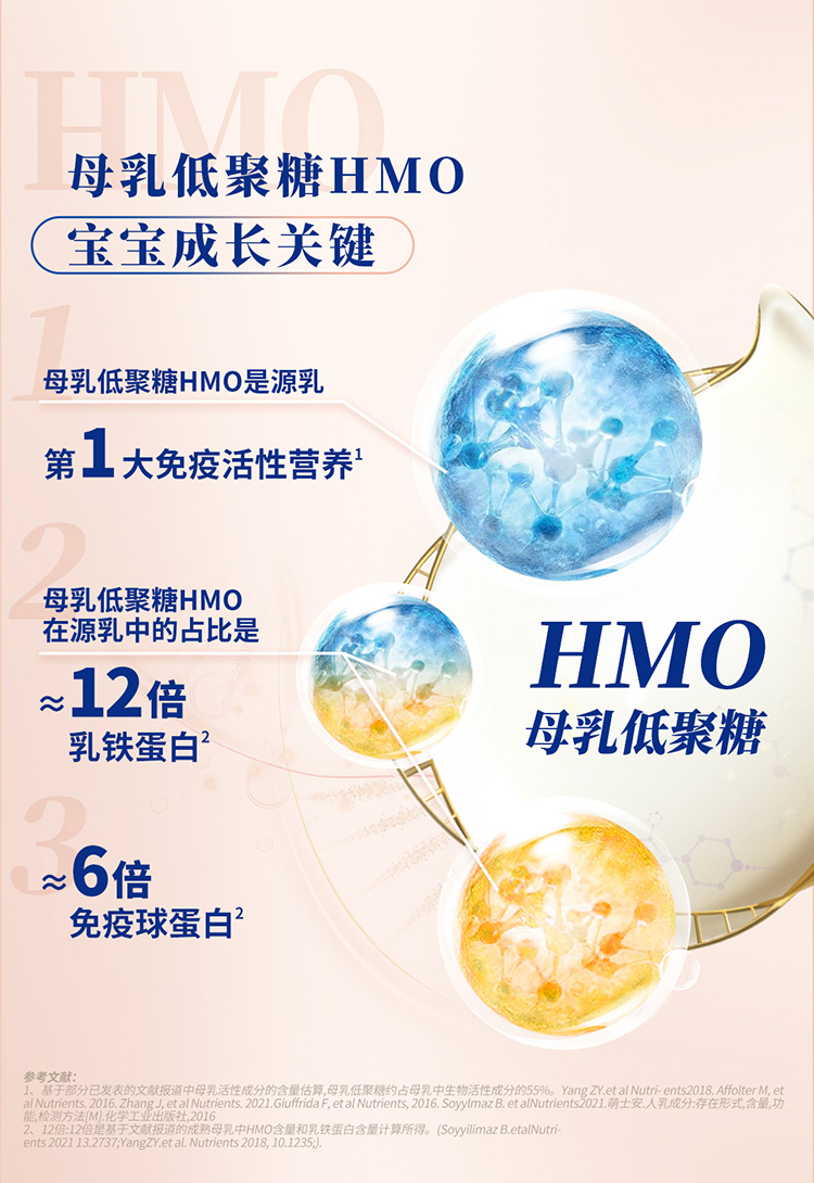 Hero Baby hero baby׽PROӤ׶̷1 0-6 700g ԭ