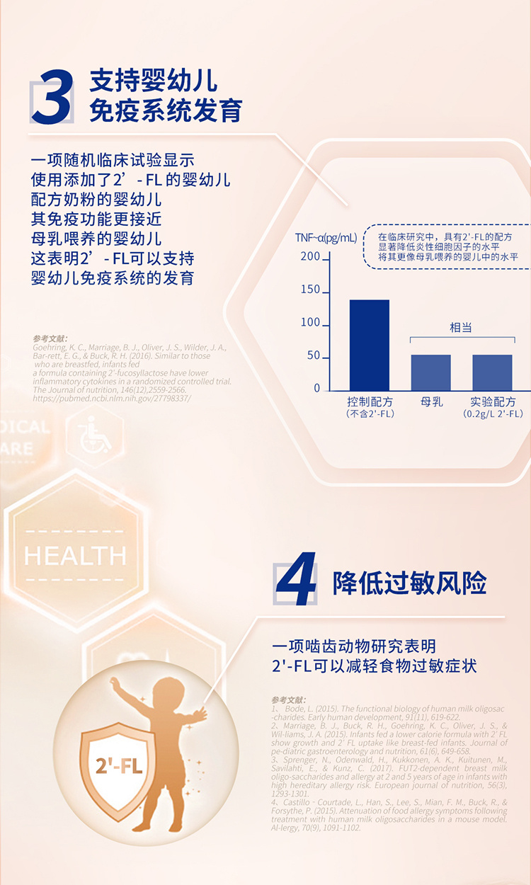 Hero Baby hero baby׽PROӤ׶̷1 0-6 700g ԭ