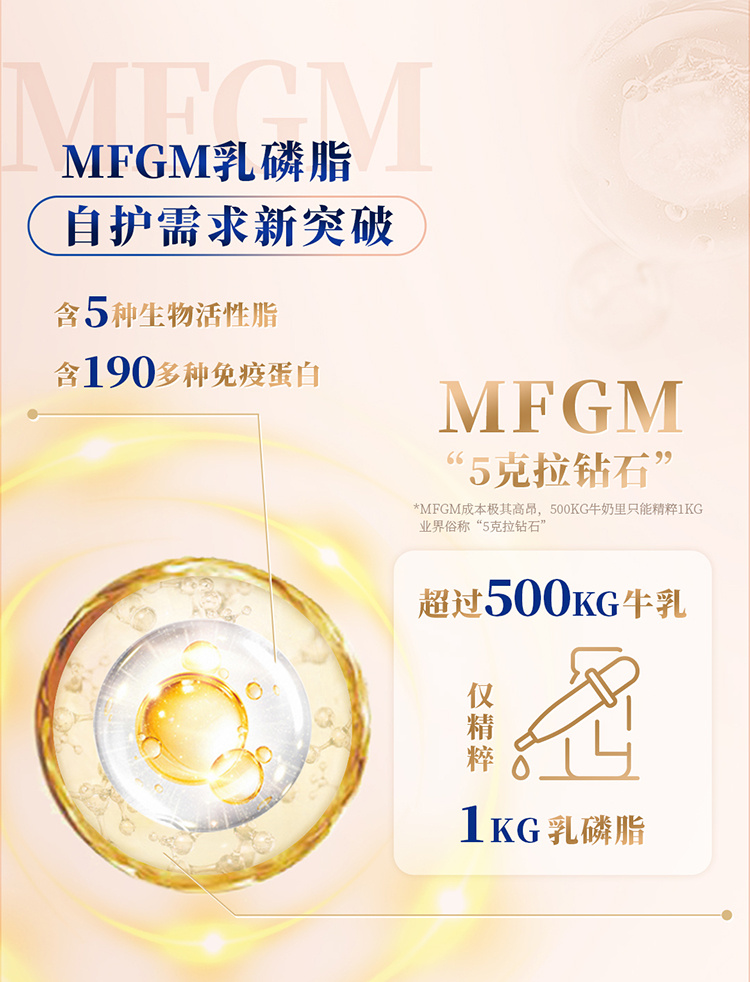 Hero Baby hero baby׽PROӤ׶̷1 0-6 700g ԭ