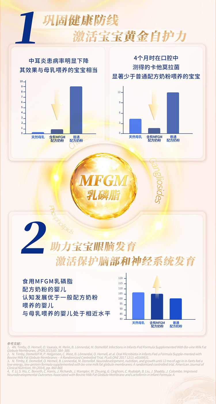 Hero Baby hero baby׽PROӤ׶̷1 0-6 700g ԭ