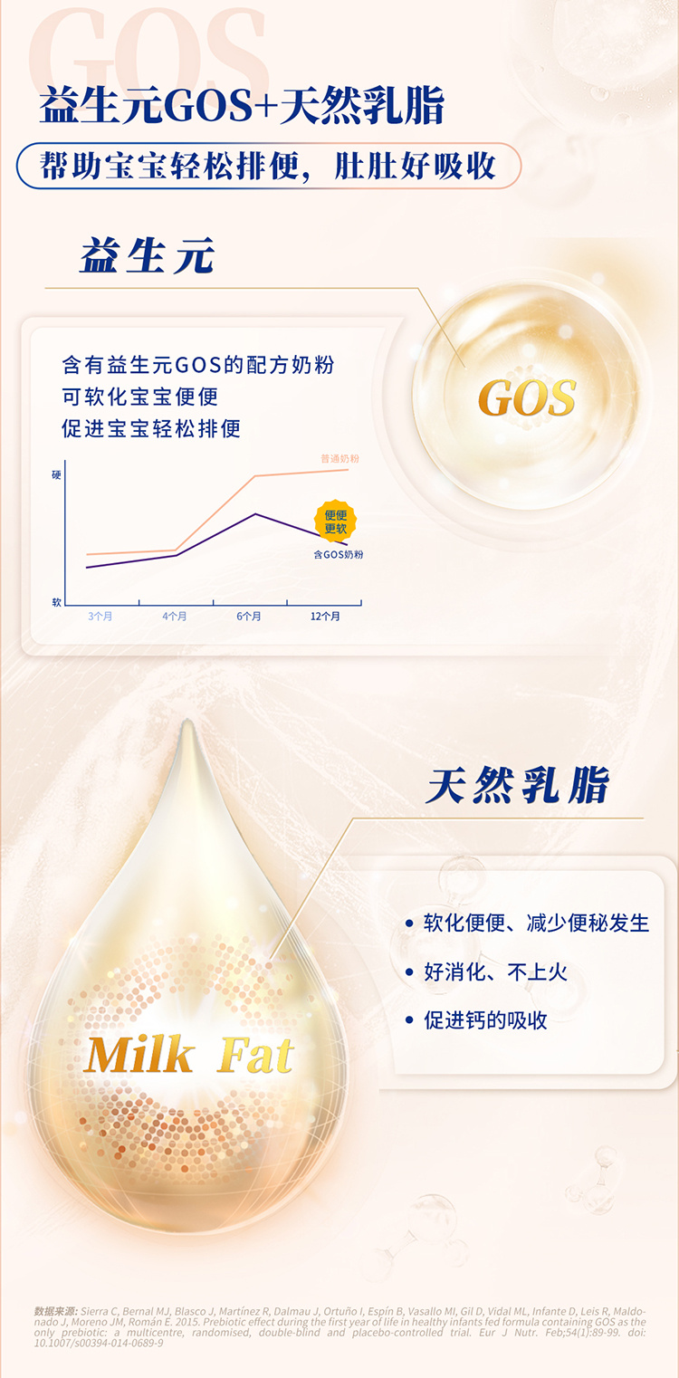 Hero Baby hero baby׽PROӤ׶̷1 0-6 700g ԭ