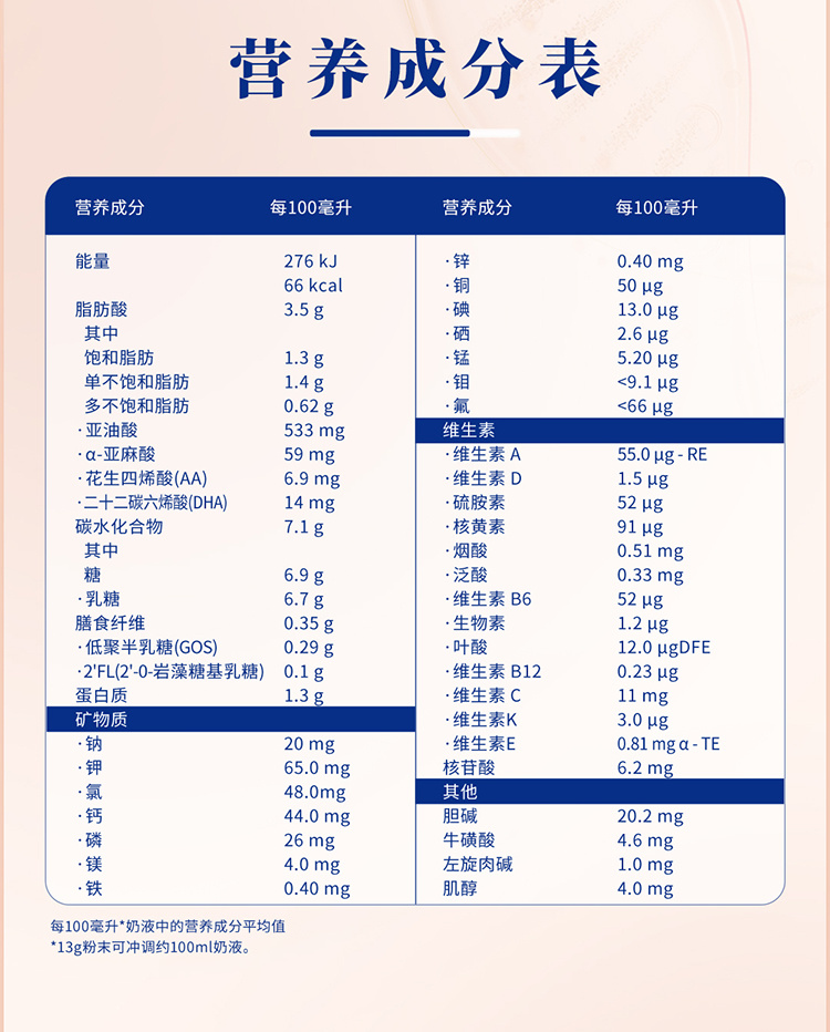 Hero Baby hero baby׽PROӤ׶̷1 0-6 700g ԭ