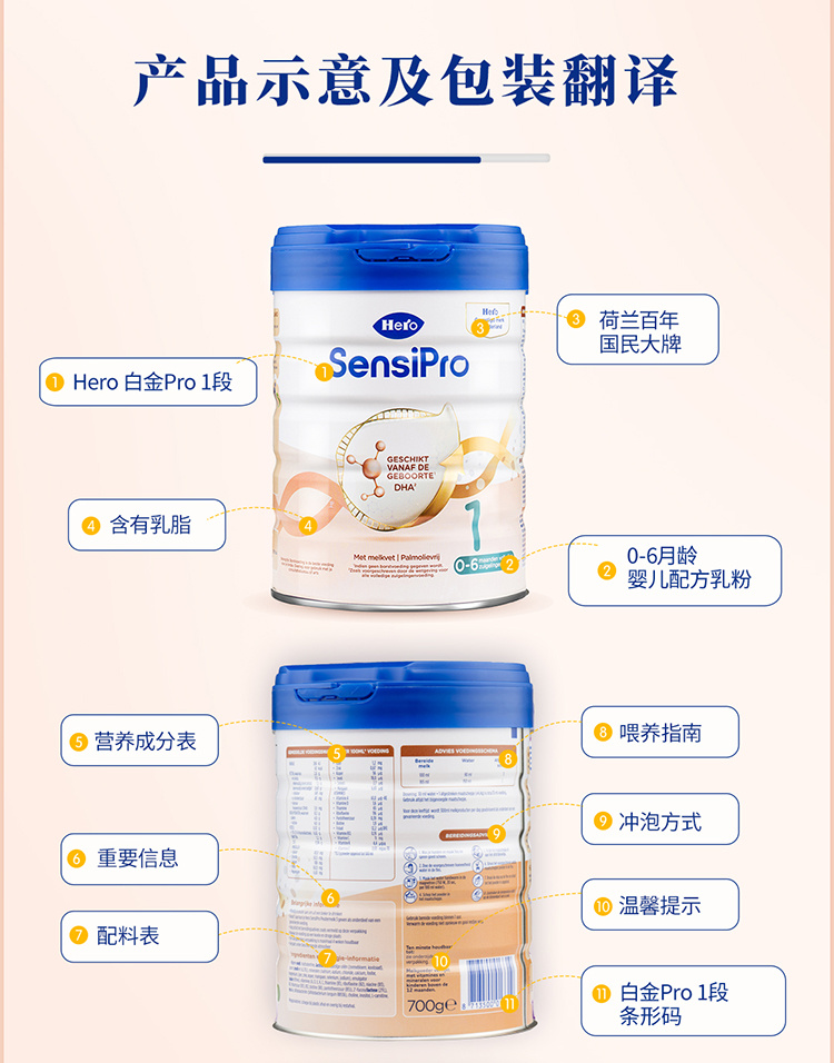 Hero Baby hero baby׽PROӤ׶̷1 0-6 700g ԭ